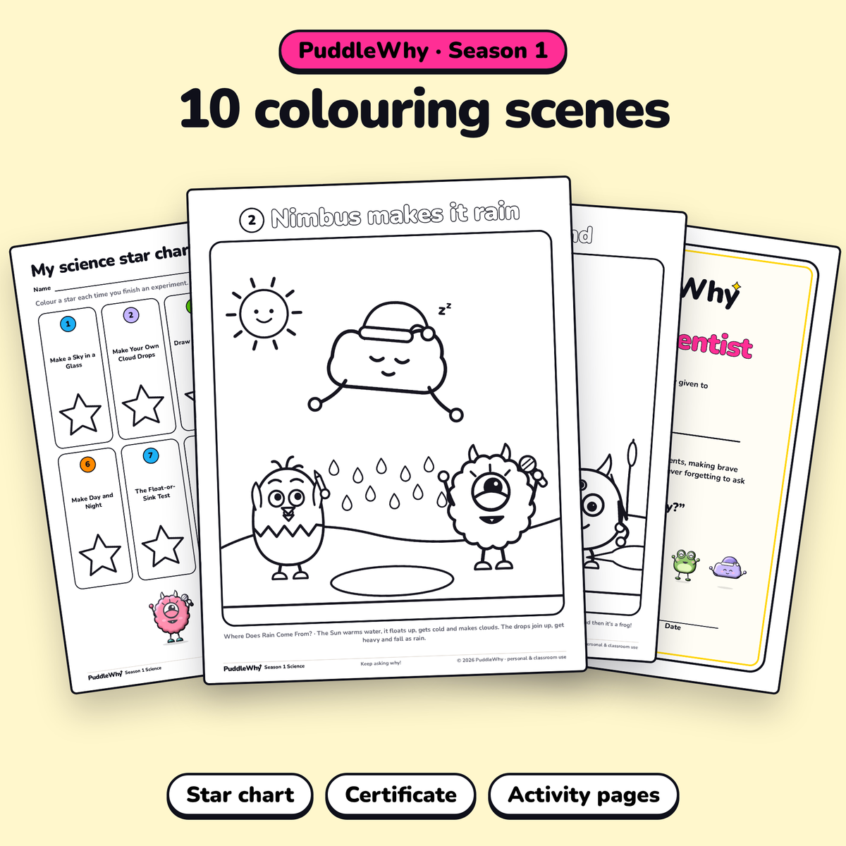 Coloring pages from the Science Activity Pack